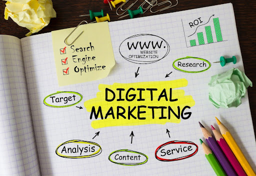 Mistakes To Avoid Before Choosing A Digital Marketing Partner